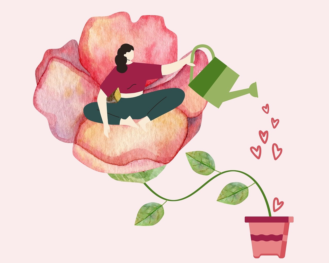 From Self-Awareness to Self-Compassion